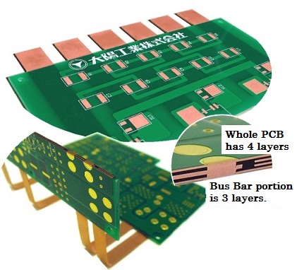 Bus Bar Embedded PCB