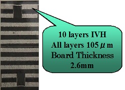 PCB capable of handling high current